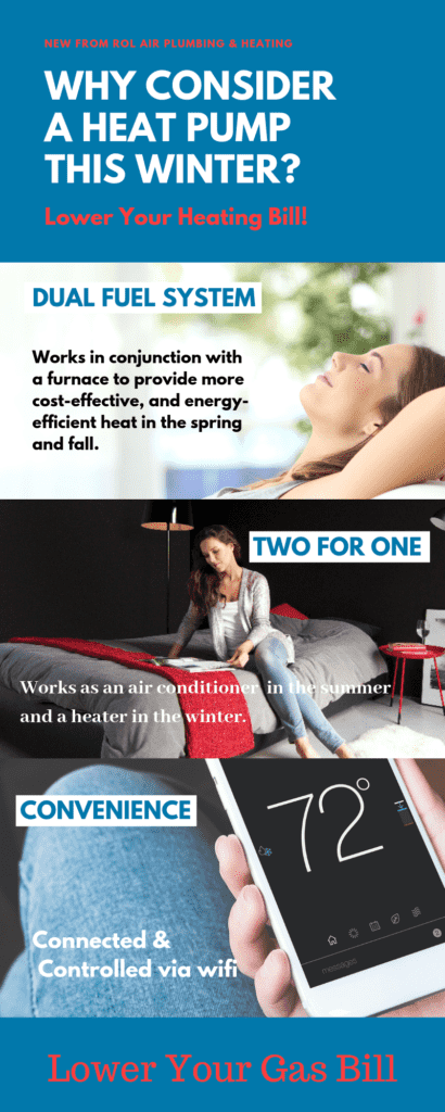 Why Consider A Heat Pump This Winter?